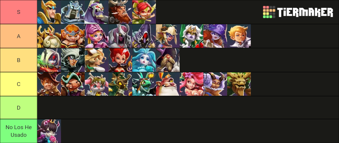 Lords Mobile Heroes Tier List Community Rankings TierMaker   Lords Mobile Heroes Tier List 15393395 1690470154 