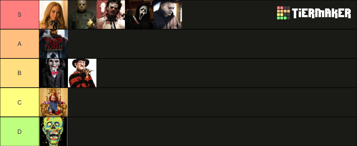 horror-movie-villains-tier-list-community-rankings-tiermaker