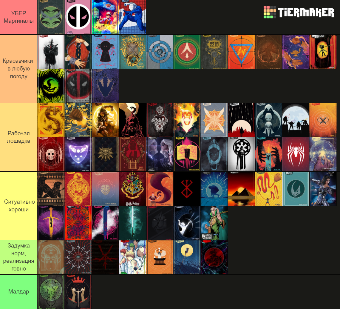 Unmatched fan decks tier list community rankings tiermaker