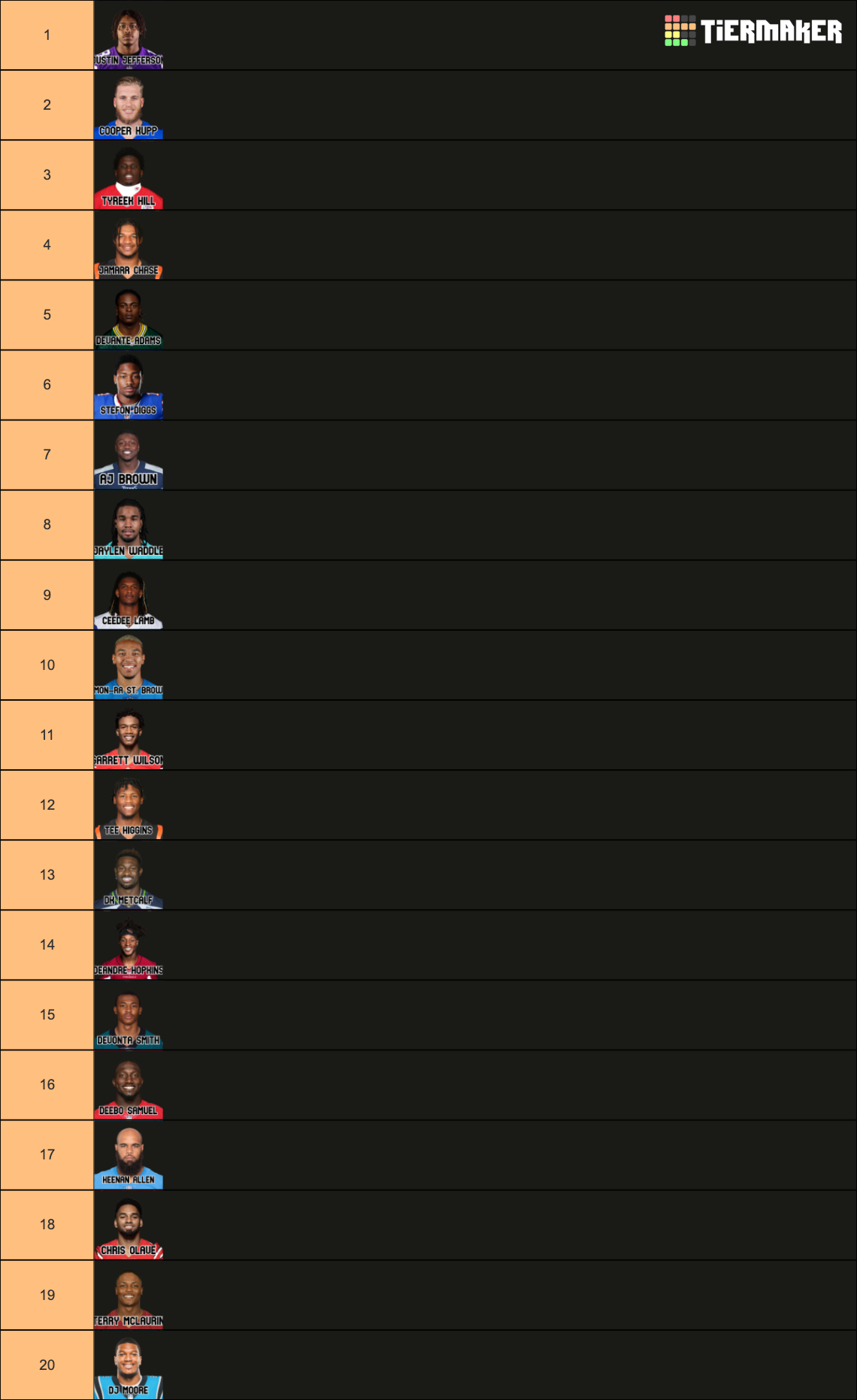 NFL Wide Receivers Tier List Community Rankings TierMaker