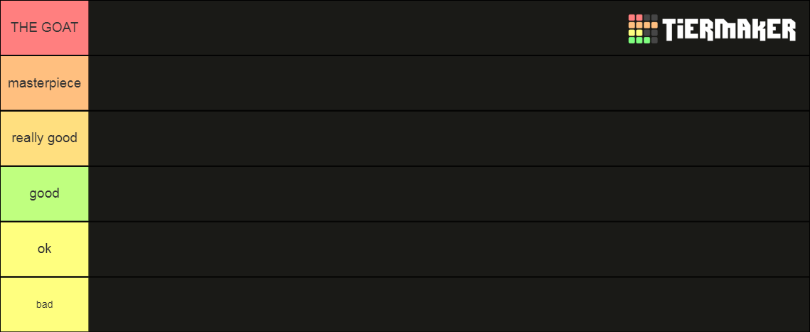 countryballs youtubers Tier List (Community Rankings) - TierMaker