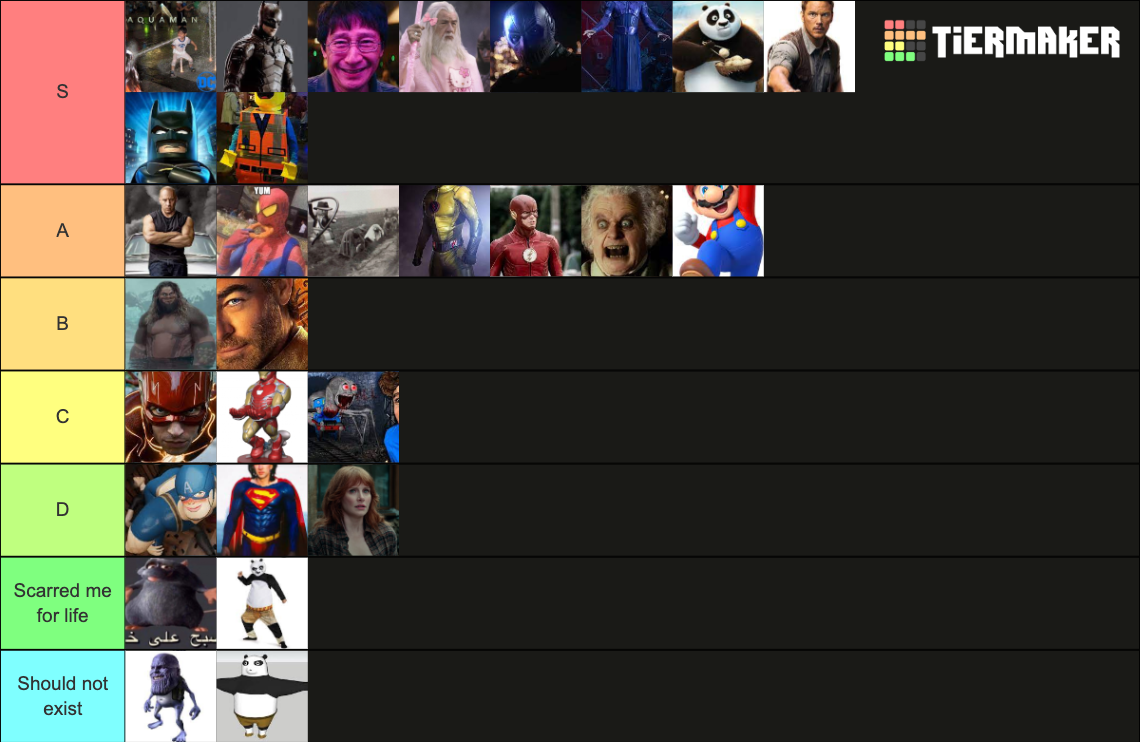 Movie And TV Characters Tier List Community Rankings TierMaker 10-tv-shows-that-accurately-portray-mental-health-conditions