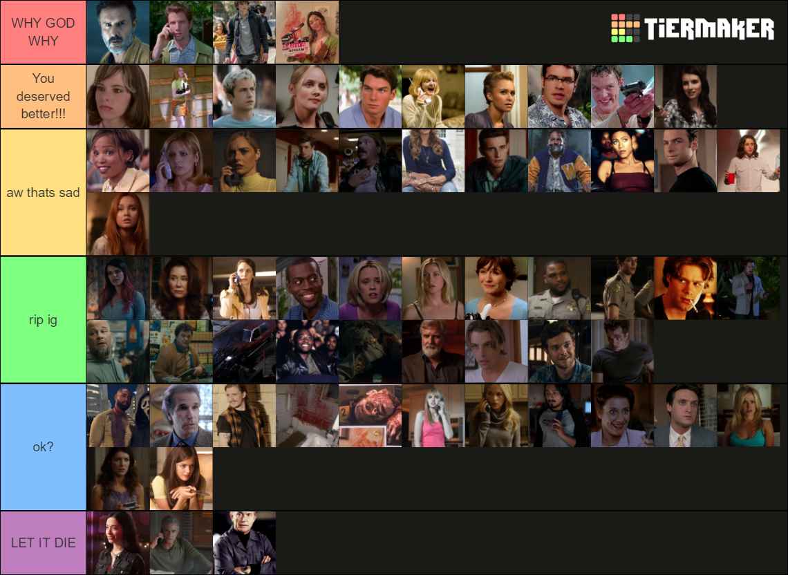 Scream Deaths Tier List Rankings) TierMaker