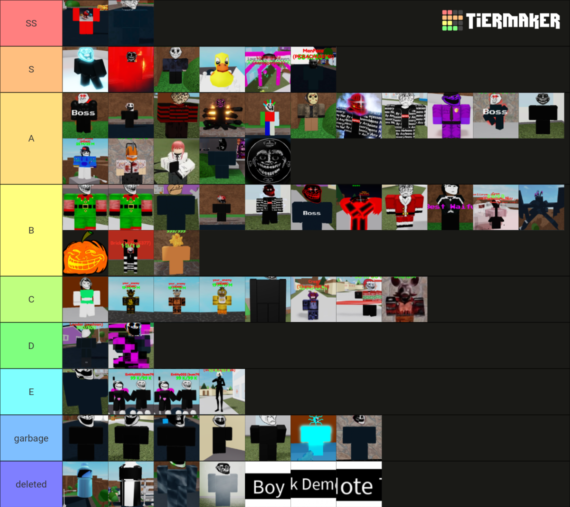 trollge conventions tierlist Tier List Rankings) TierMaker