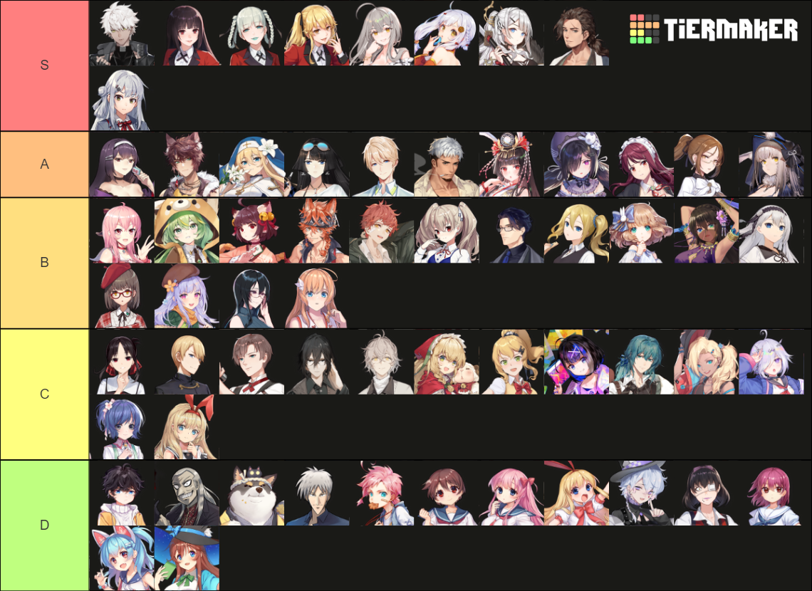 Mahjong Soul Characters (as of August 2022) Tier List (Community ...