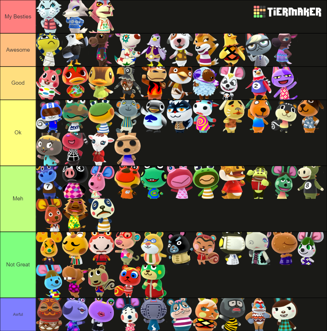 ACNH Villagers Tier List (Community Rankings) - TierMaker