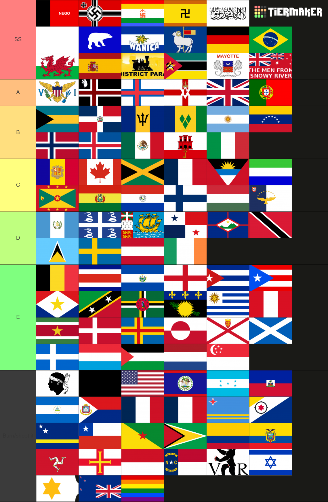 Ultimate flags Tier List (Community Rankings) - TierMaker