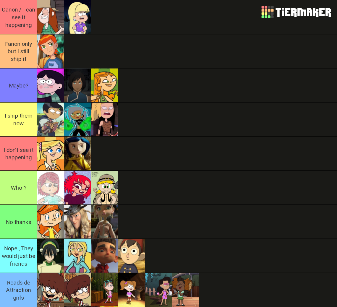 Dipper Pines love interest / ship Tier List Rankings