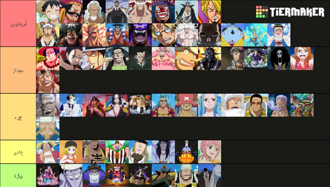 One piece characters Tier List Rankings) TierMaker