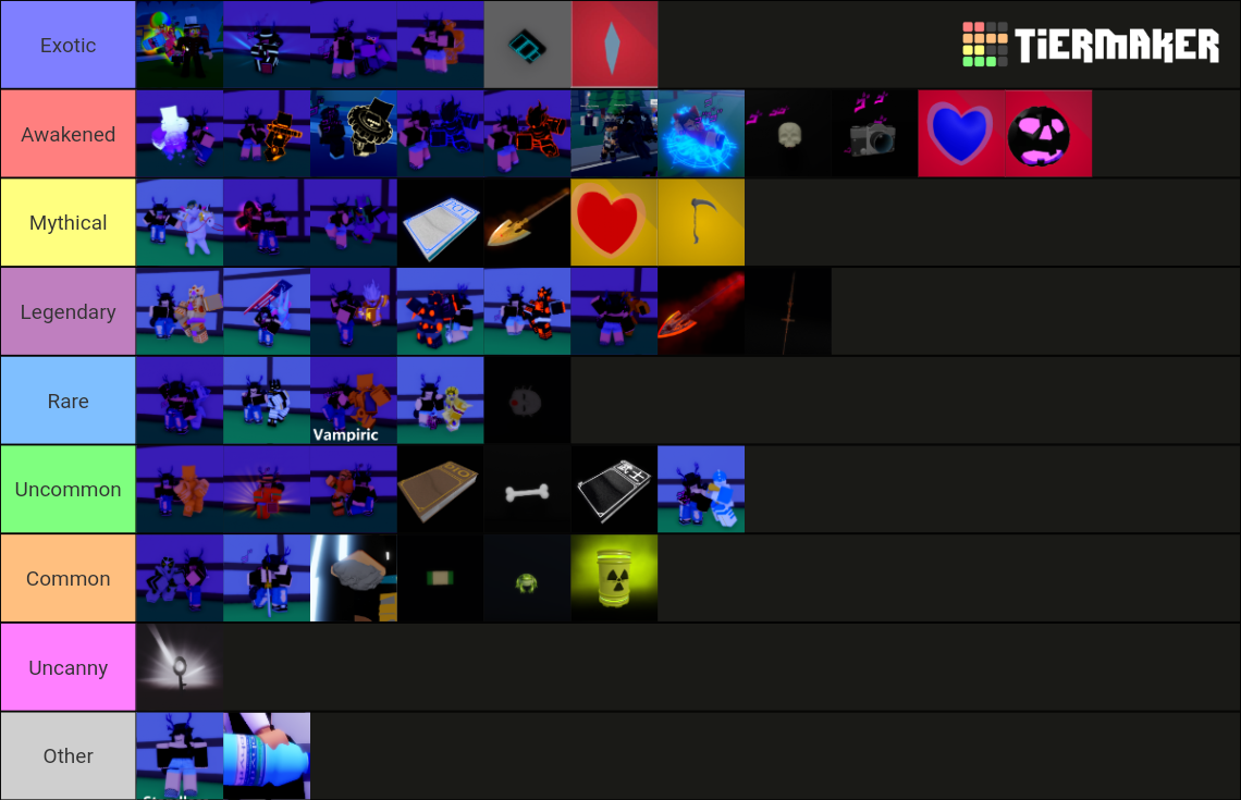 Stands Awakening [v3.0.4🔮] Tier List Rankings) TierMaker