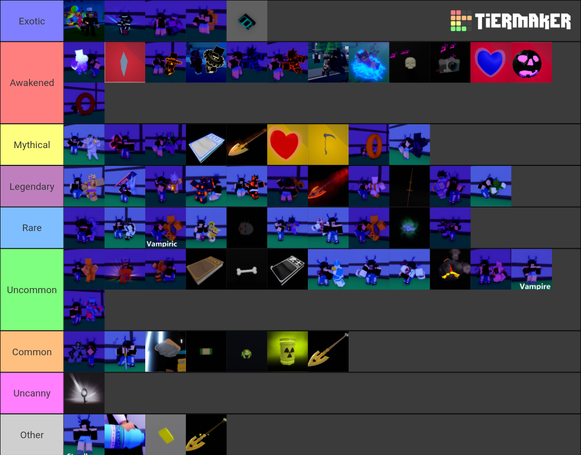Stands Awakening [v3.0.4🔮] Tier List Rankings) TierMaker