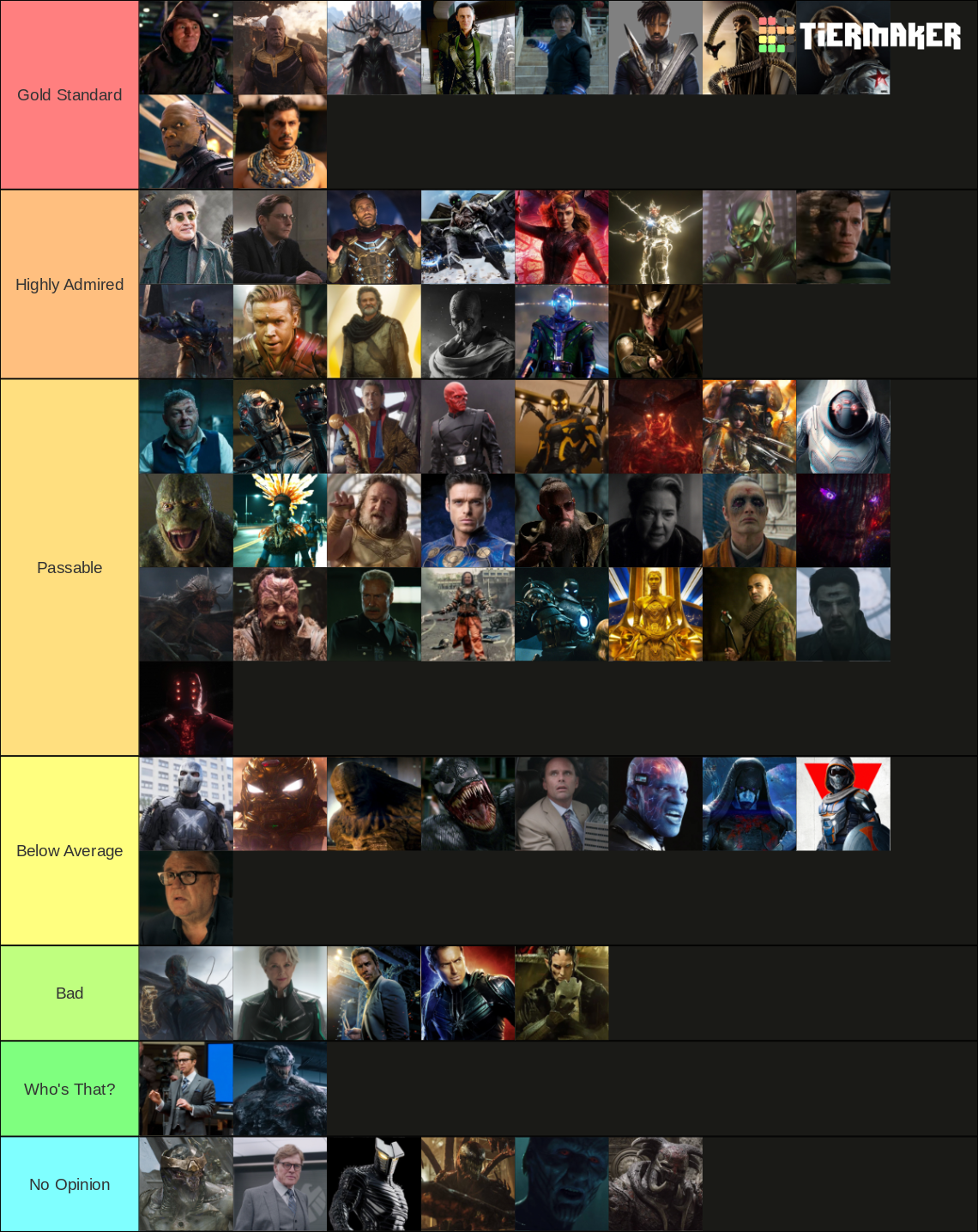 All Major MCU | Multiverse Movie Villains (2024 Updated) Tier List ...