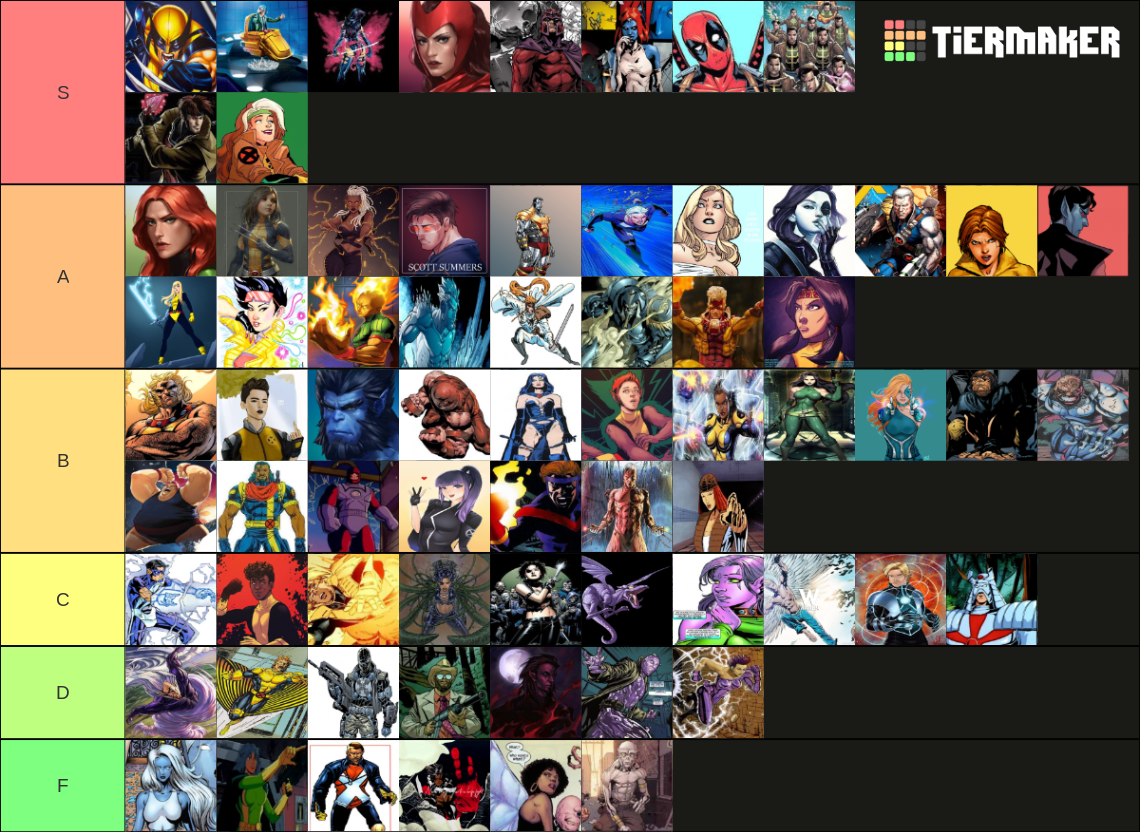 XMen (70 Mutants) Tier List Rankings) TierMaker