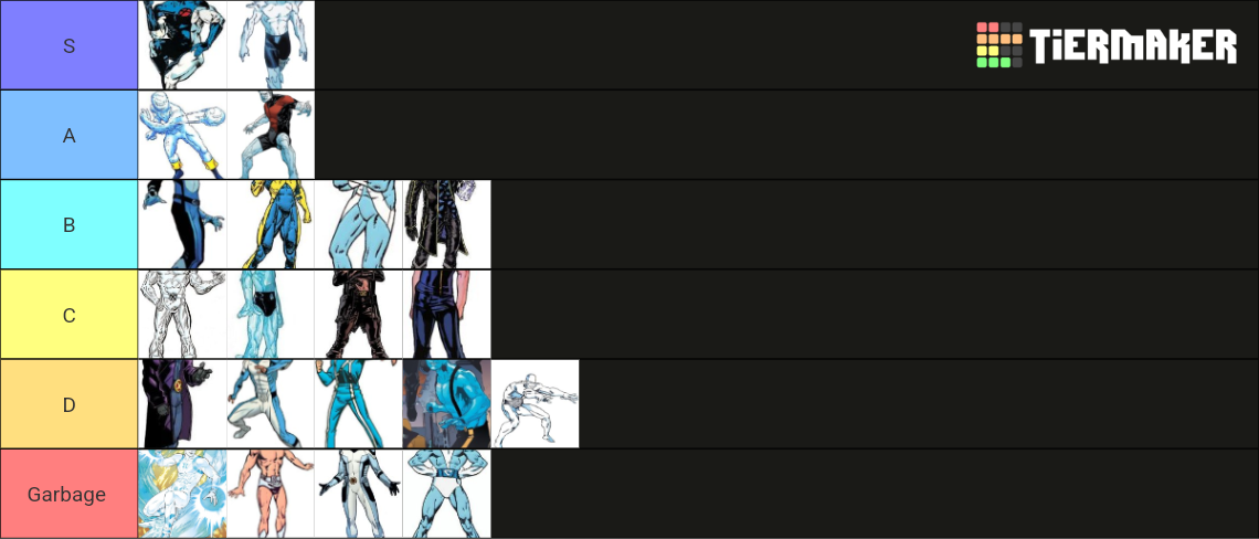 Iceman costume ranking Tier List (Community Rankings) - TierMaker