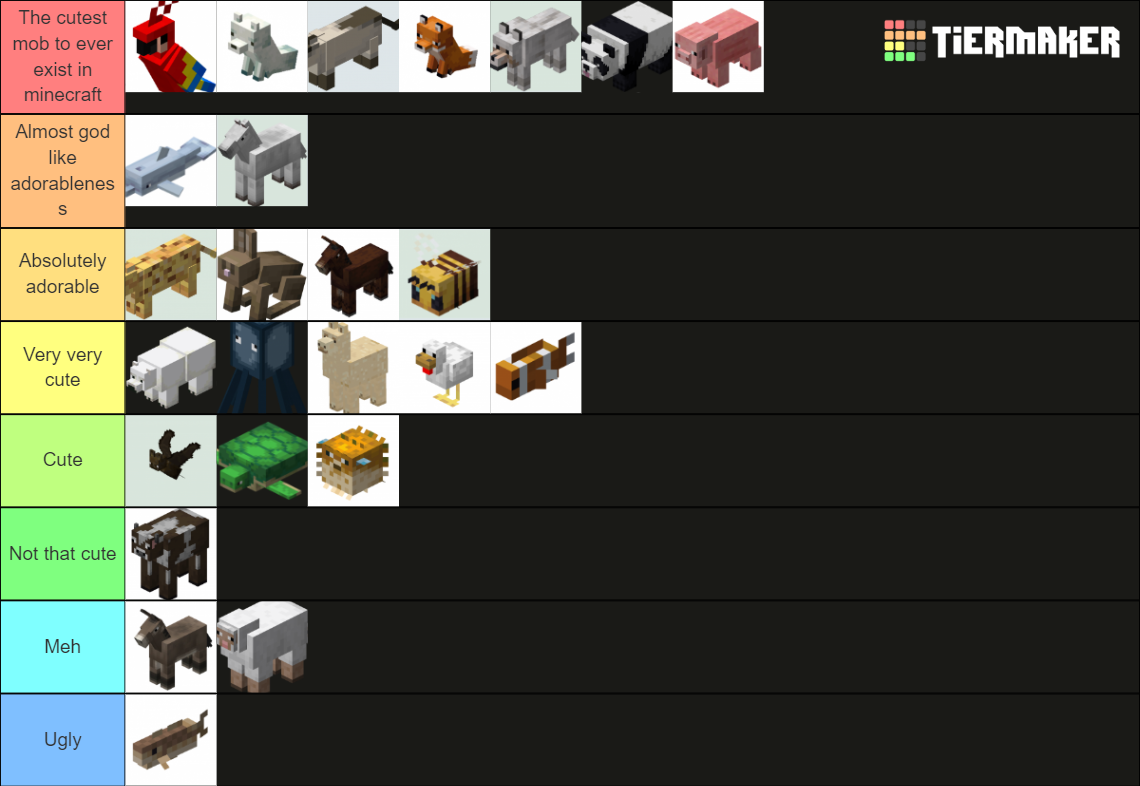 Minecraft Animals (cutest to ugliest) Tier List (Community Rankings ...