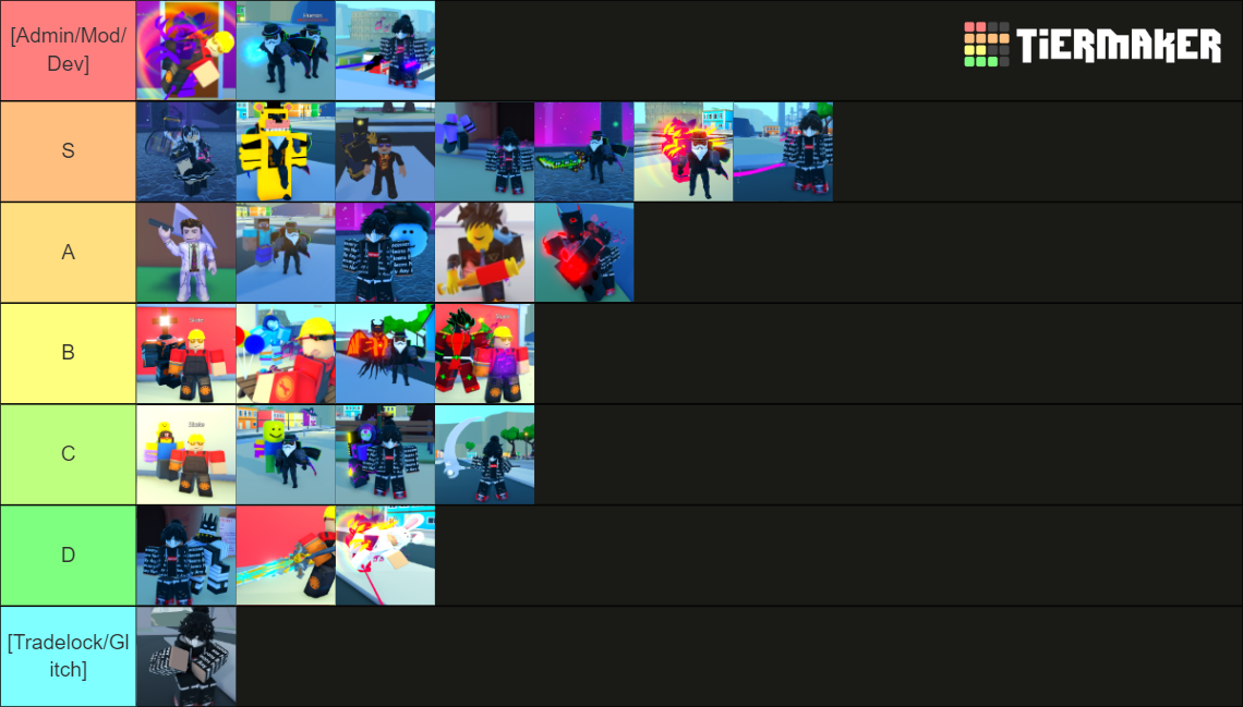 Aut Old Universe Stands Tierlist 1 Tier List Rankings