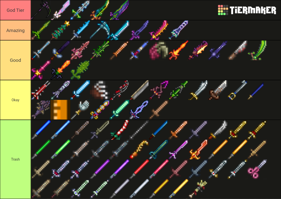 terraria-melee-weapons-tier-list-community-rankings-tiermaker