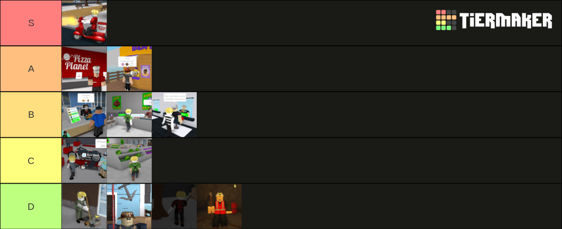 Welcome To Bloxburg Job Tier List (Community Rankings) - TierMaker