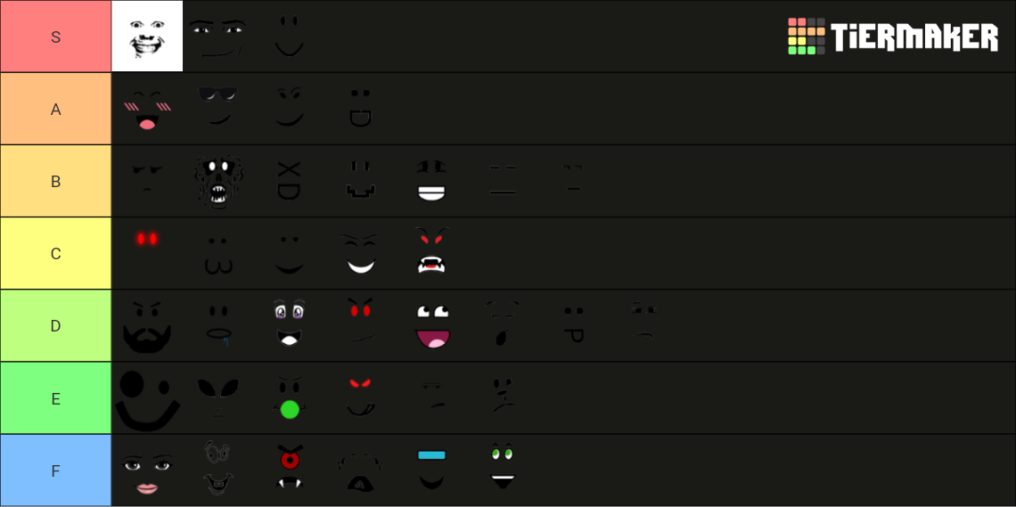 Roblox faces Tier List (Community Rankings) - TierMaker