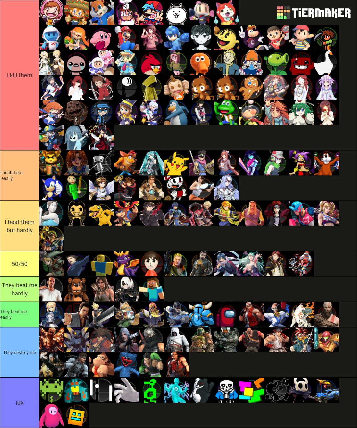 Video Game Characters I Could Beat In a Fight Tier List (Community ...