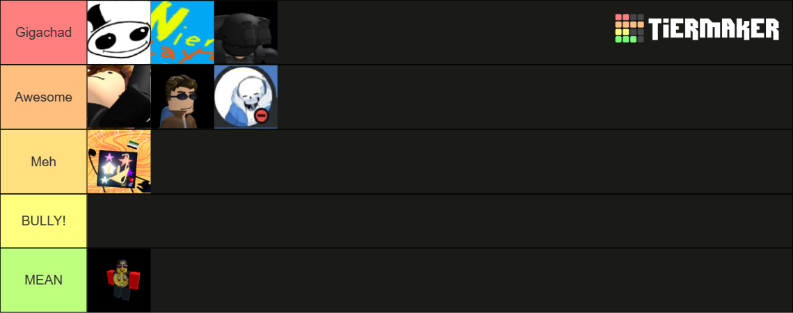 the gamers Tier List (Community Rankings) - TierMaker