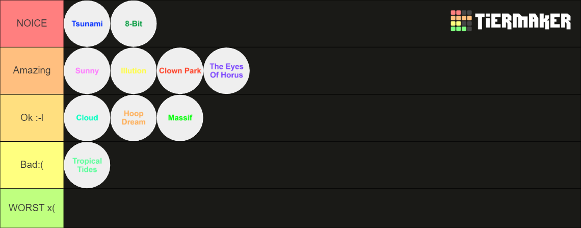 Rolling sky 1 Star levels Tier List (Community Rankings) - TierMaker