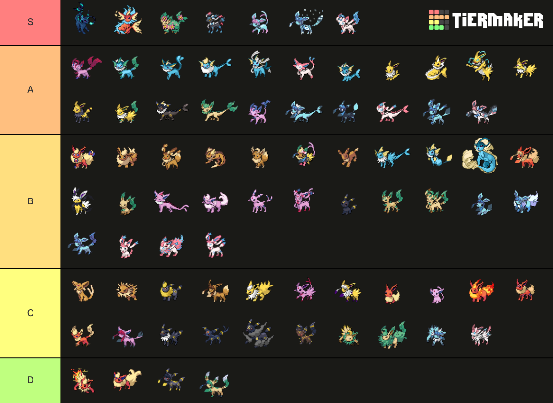 Pokemon Infinite Fusion Eeveelution Tier List (Community Rankings ...