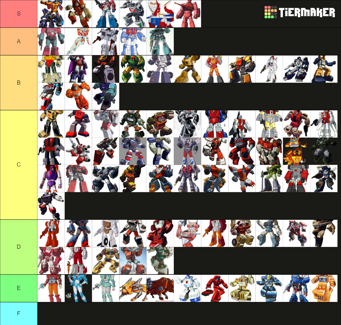 G1 Autobot Transformers Tier List (Community Rankings) - TierMaker