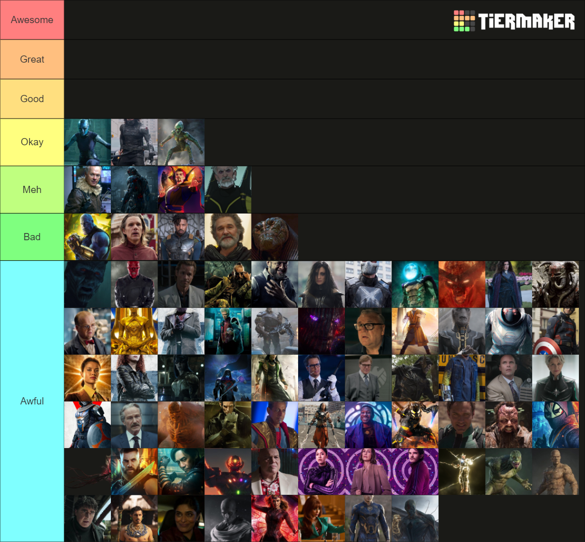 Marvel Cinematic Universe Villains Tier List Rankings