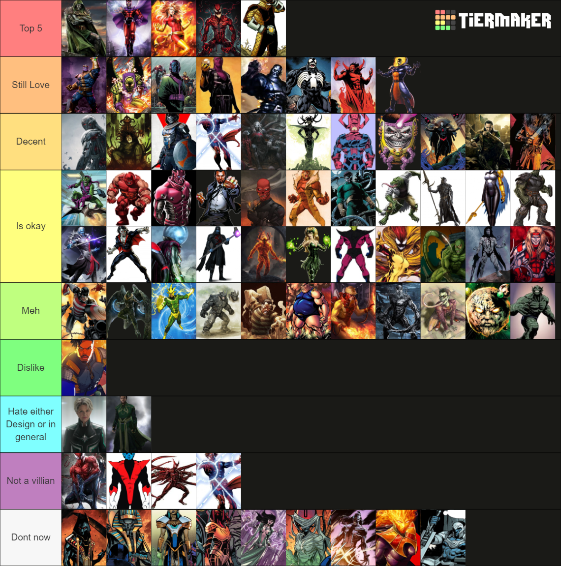 Marvel Villains Tier List Rankings) TierMaker