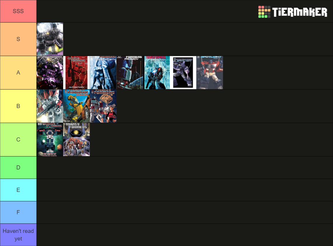 TRANSFORMERS IDW Volumes and Comic Books Tier List Rankings