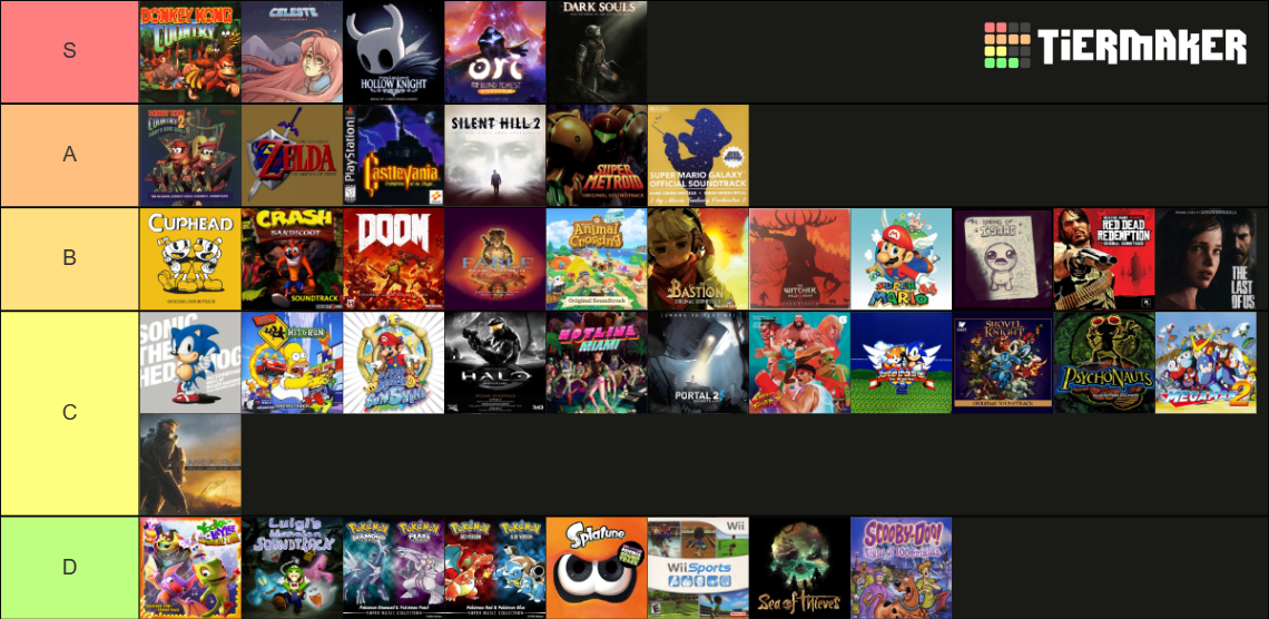 Video Game Soundtracks Tier List Rankings) TierMaker