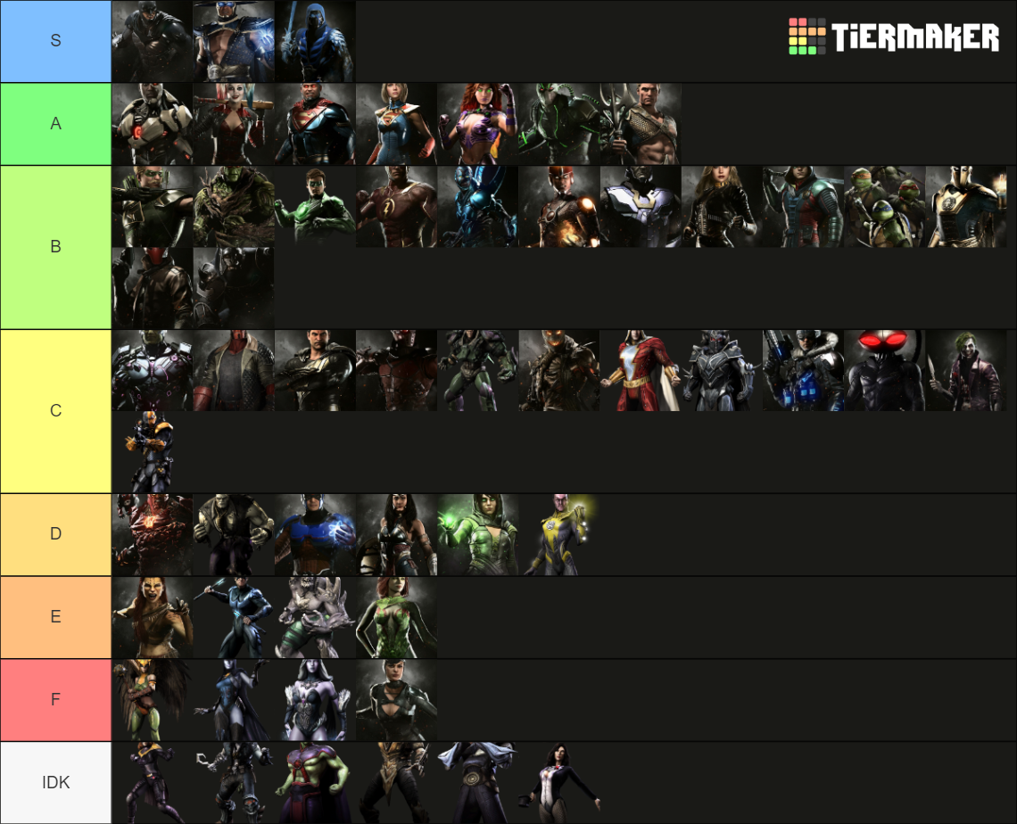 Injustice Characters 1 & 2 Tier List Rankings) TierMaker