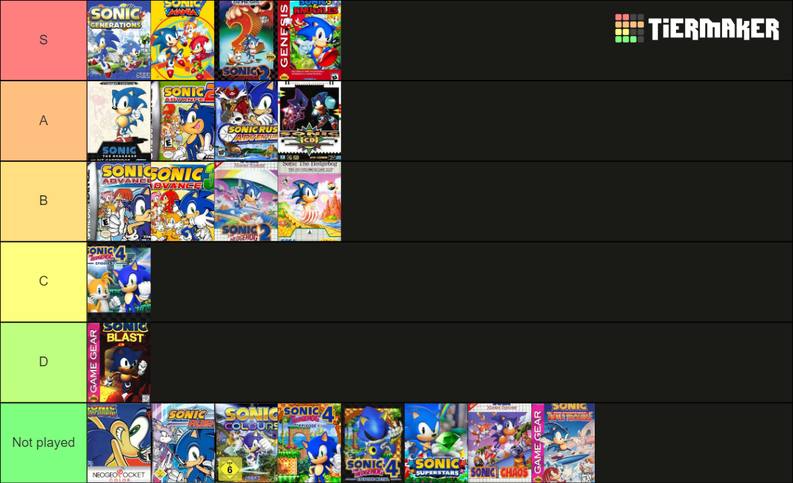 All 2D Sonic The Hedgehog Games. Tier List (Community Rankings) - TierMaker