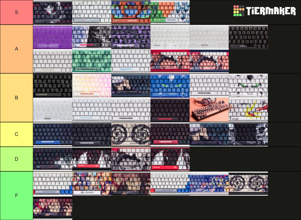 Higround Keyboards Tier List Rankings) TierMaker