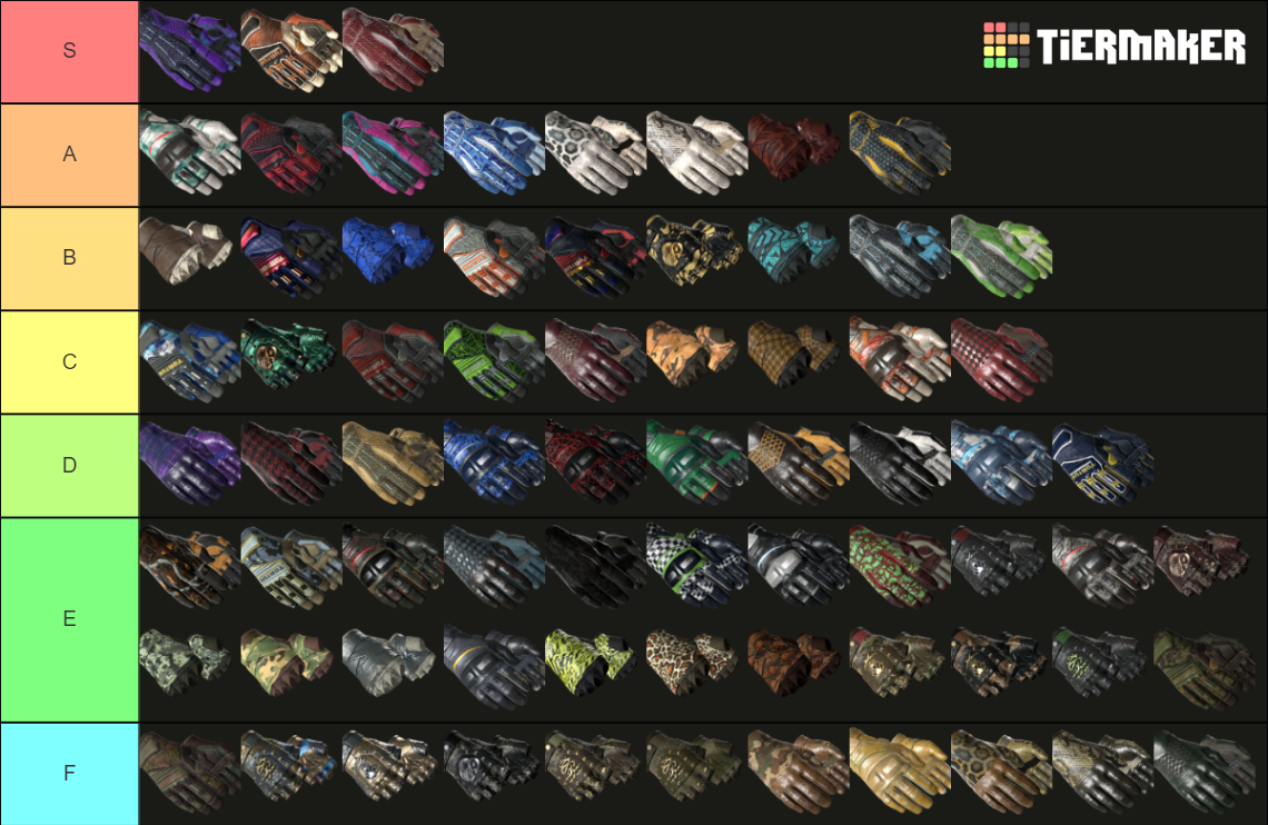 Csgo Gloves 2023 Tier List Rankings) TierMaker
