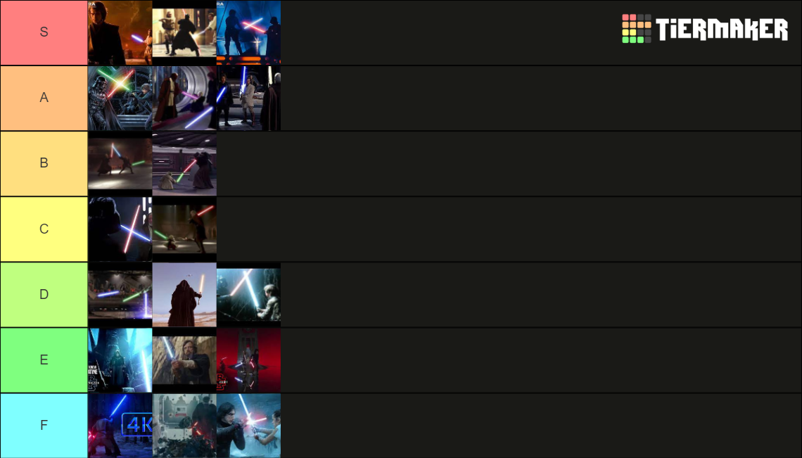 Star Wars Lightsaber Duels Tier List Rankings) TierMaker