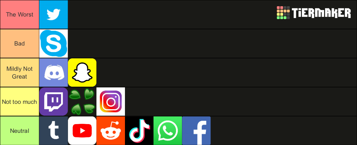 worst-social-media-apps-tier-list-community-rankings-tiermaker