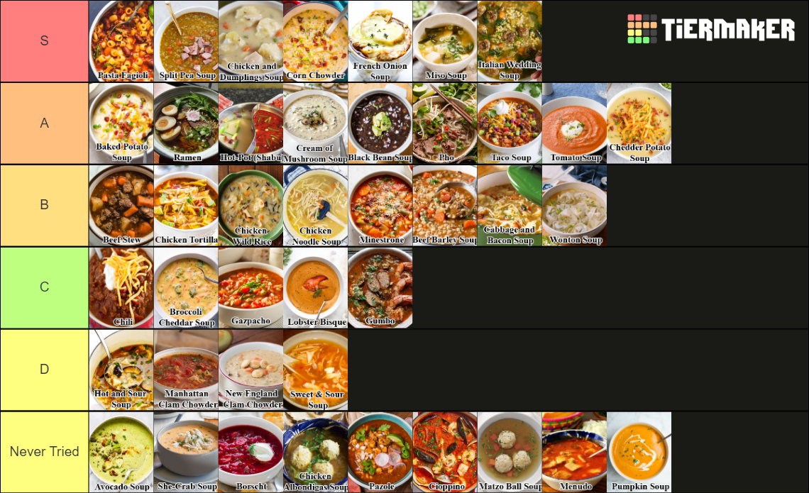 Definitive Soup Tier List Rankings) TierMaker