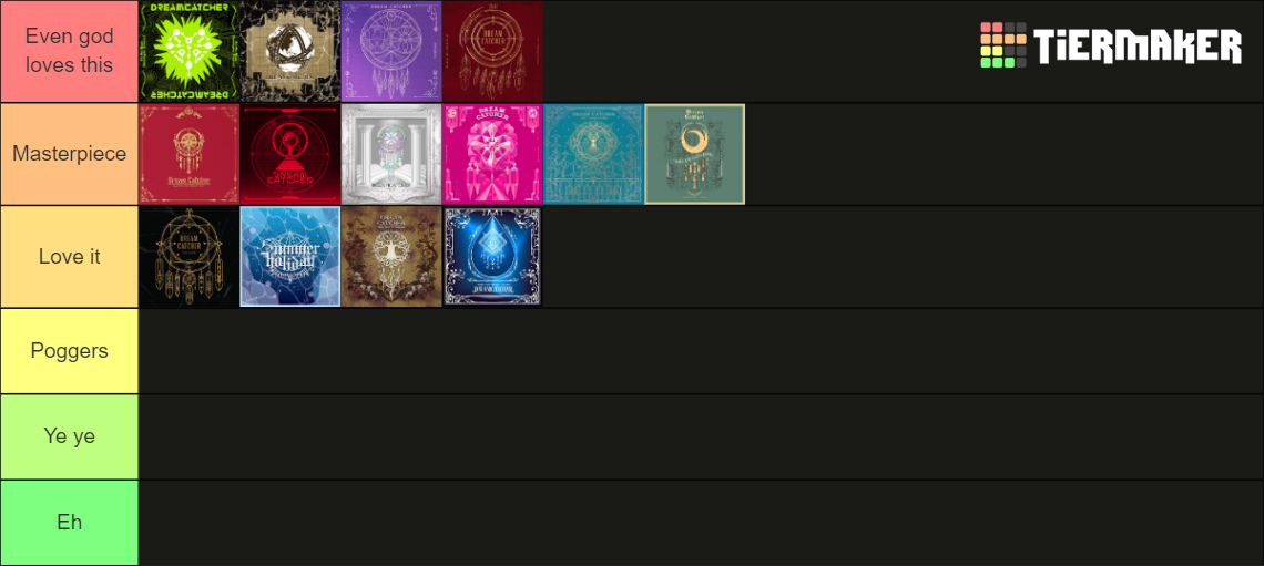 Dreamcatcher (almost) all title tracks (Chase meBon voyage) Tier List