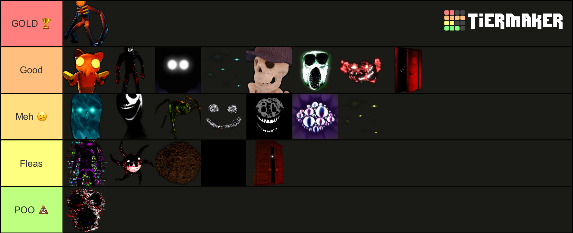 Roblox Doors 👁🚪 Tier List Community Rankings Tiermaker 5975