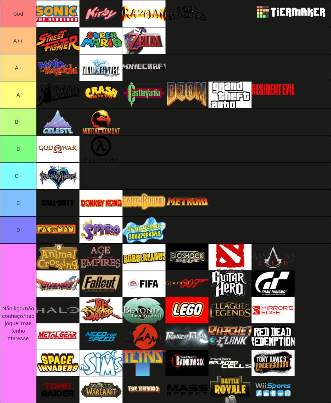 Best Video Game Series/Franchise Tier List Rankings) TierMaker