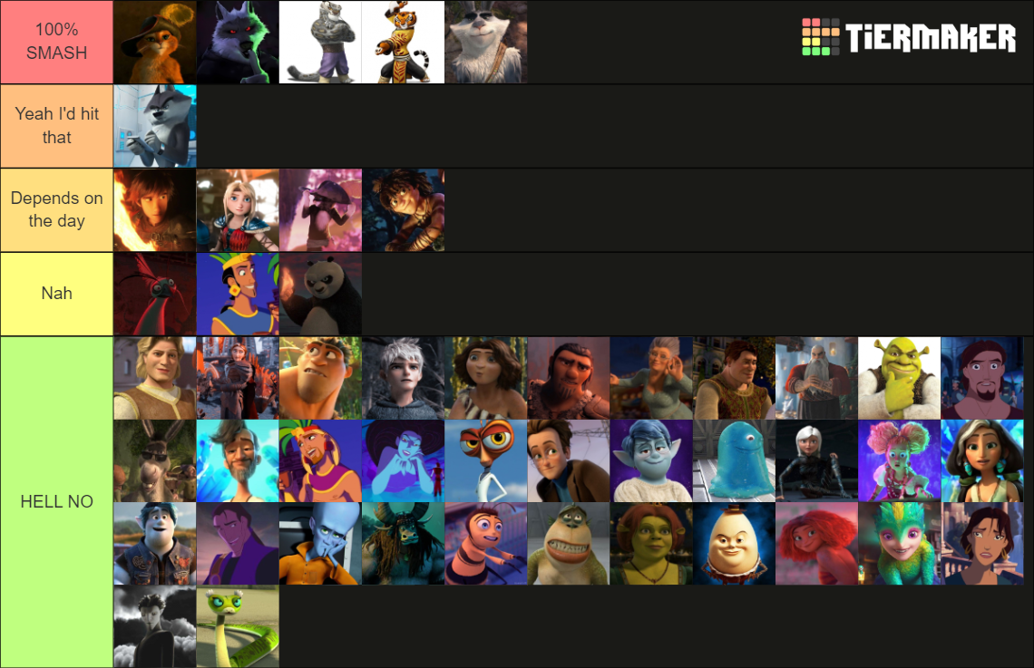 Dreamworks smashable characters Tier List (Community Rankings) - TierMaker