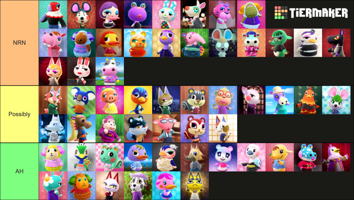 Acnh Snooty Tier List (Community Rankings) - TierMaker