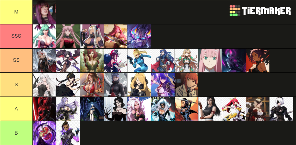 Ultimate Badass Waifu Tier List (Community Rankings) - TierMaker