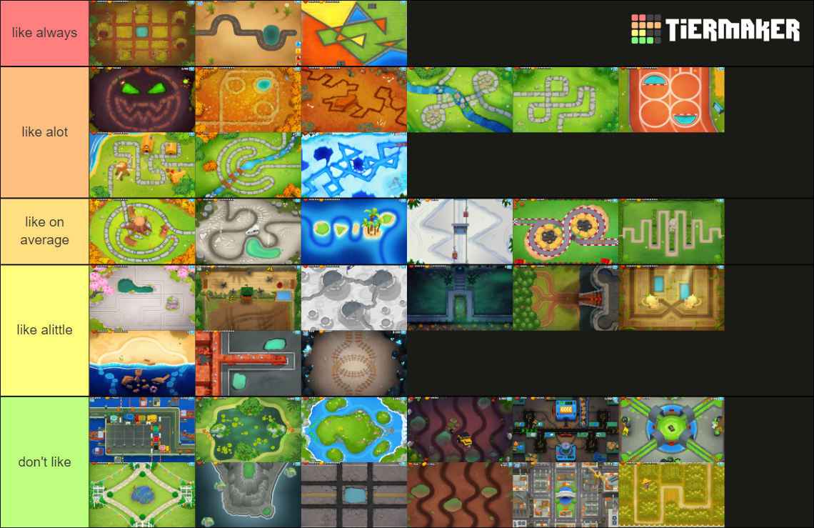 Bloons TD 6 Maps Tier List (Community Rankings) - TierMaker