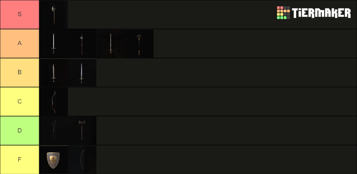 UNIQUE WEAPONS DARK AND DARKER By ARCUZETO Tier List Rankings) TierMaker