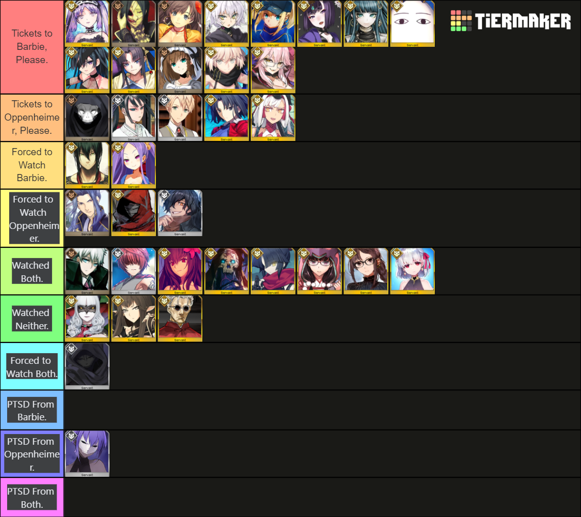 FGO Assassin (Up to Apr. 2024) Tier List (Community Rankings) - TierMaker