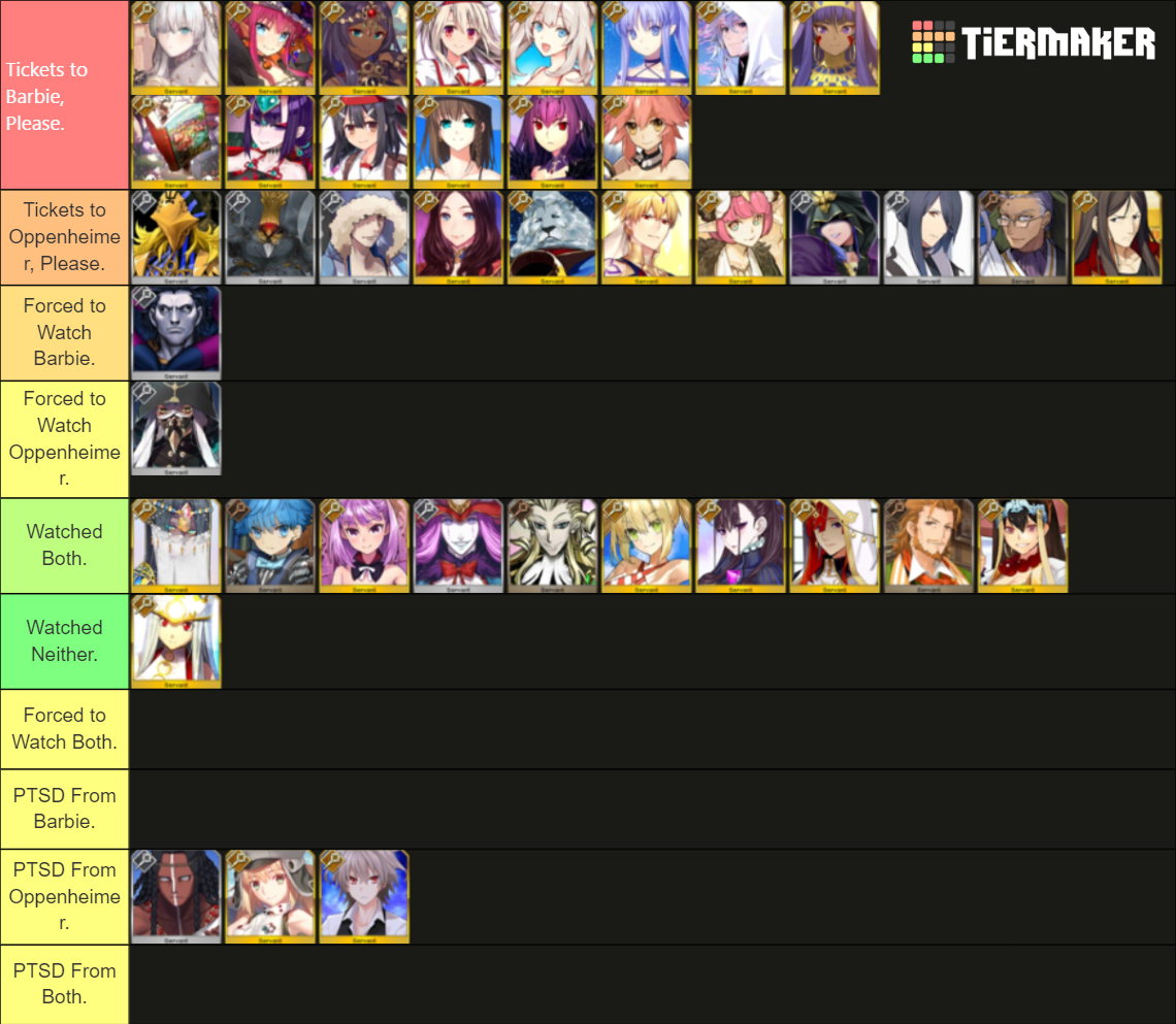 FGO CASTER Class Servant Tier List (Community Rankings) - TierMaker