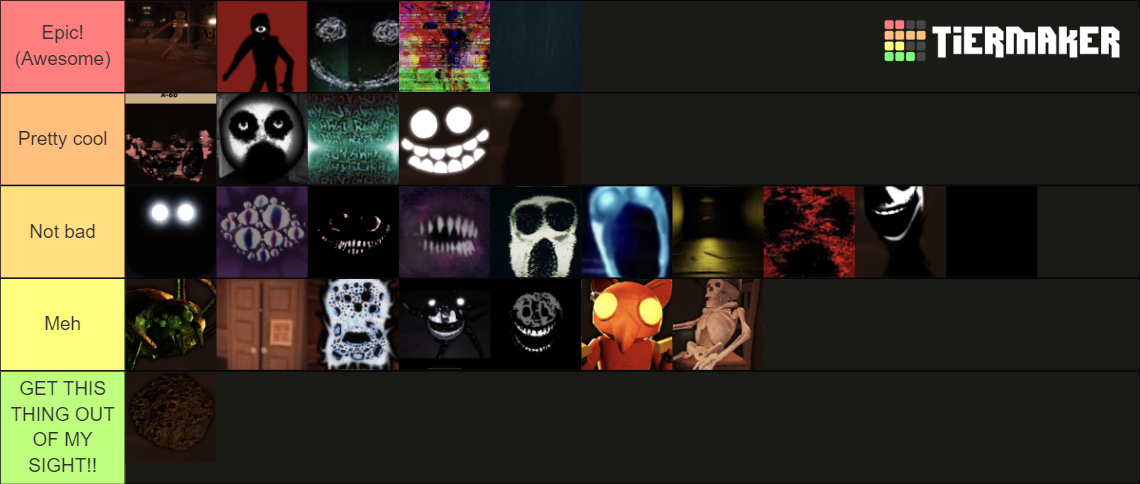 Roblox Doors Entities Tier List Community Rankings Tiermaker 8609